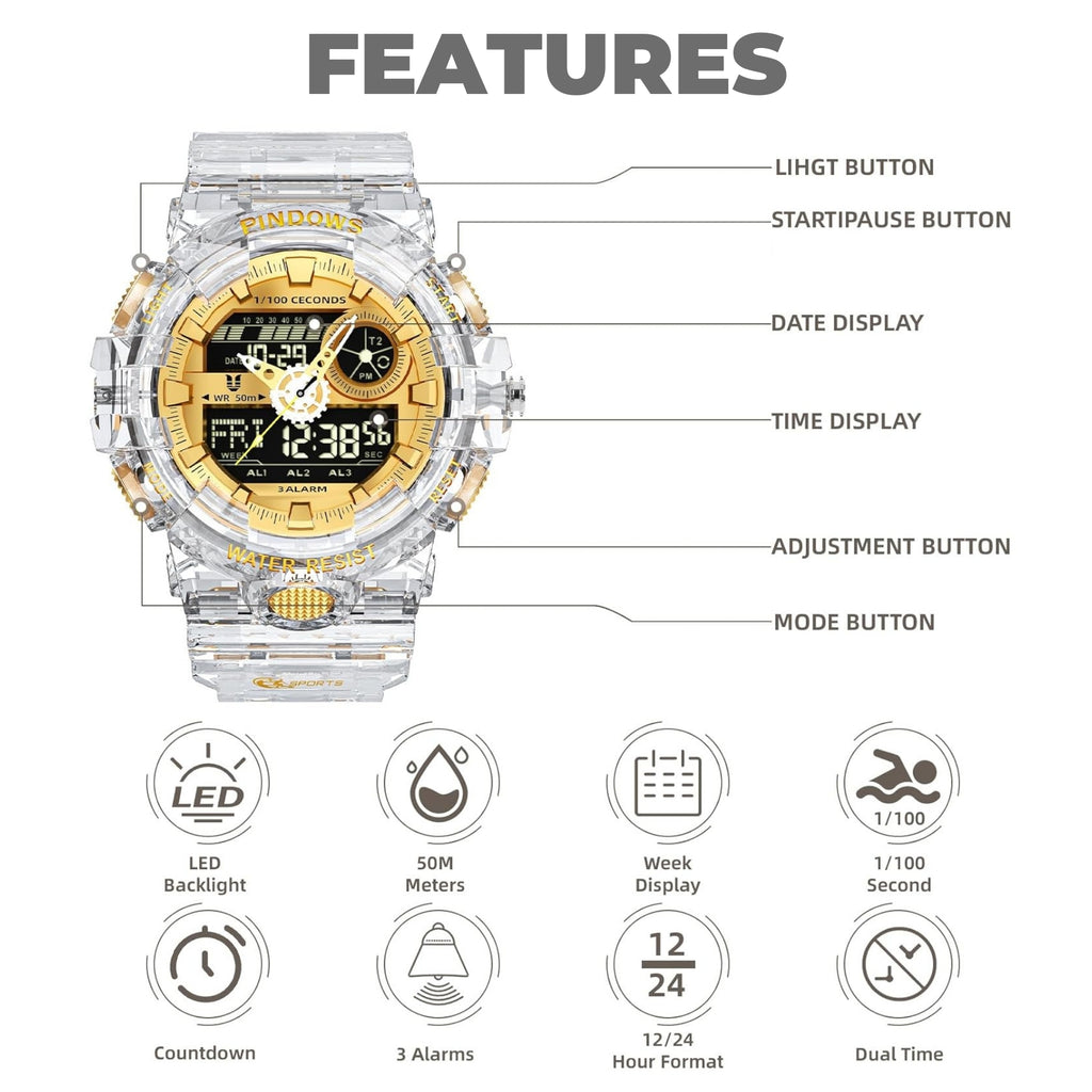 SupaClear Transparent Watch